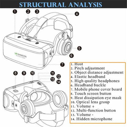 powerful virtual reality experience