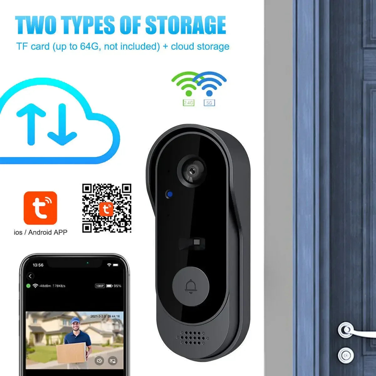 Smart Doorbell