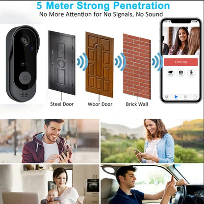 Smart Doorbell